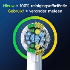 Oral-B Precision Clean Electric Toothbrush - 10 Pack for Ultimate Oral Care and Freshness